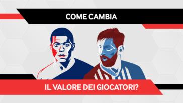 banner valore di mercato